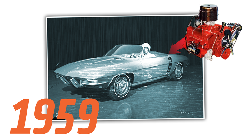 Illustration for article titled How the Mid-Engine Chevrolet Corvette Became the Automotive Industry's Biggest Urban Legend